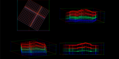 3D Wireframe MODFLOW Grid of a three layer MODFLOW grid with telescopic mesh refinement and variable layer thickness displayed using Earth Volumetric Studio